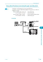 Предварительный просмотр 105 страницы Kikusui PFX2532 Operation Manual