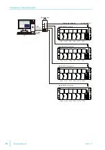 Предварительный просмотр 18 страницы Kikusui PFX2731S Operation Manual