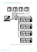 Предварительный просмотр 50 страницы Kikusui PFX2731S Operation Manual