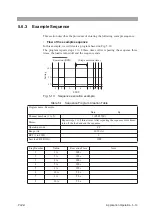 Preview for 71 page of Kikusui PLZ-30F Operation Manuals