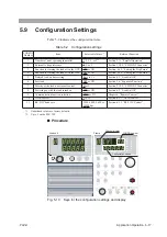 Preview for 75 page of Kikusui PLZ-30F Operation Manuals