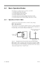 Preview for 162 page of Kikusui PLZ-30F Operation Manuals