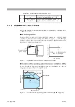 Preview for 166 page of Kikusui PLZ-30F Operation Manuals