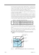 Preview for 171 page of Kikusui PLZ-30F Operation Manuals