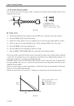 Предварительный просмотр 90 страницы Kikusui PLZ-3WH Series Operation Manual