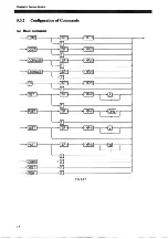 Предварительный просмотр 108 страницы Kikusui PLZ-3WH Series Operation Manual