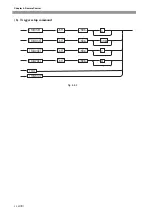 Предварительный просмотр 110 страницы Kikusui PLZ-3WH Series Operation Manual