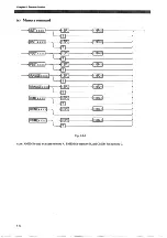 Предварительный просмотр 112 страницы Kikusui PLZ-3WH Series Operation Manual