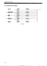 Предварительный просмотр 114 страницы Kikusui PLZ-3WH Series Operation Manual