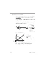 Предварительный просмотр 145 страницы Kikusui PLZ-4W Series User Manual