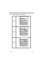 Предварительный просмотр 210 страницы Kikusui PLZ-4W Series User Manual