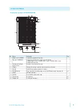 Preview for 5 page of Kikusui PLZ-5W SR Series Setup Manual