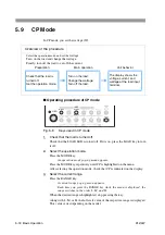 Предварительный просмотр 74 страницы Kikusui PLZ1004W User Manual