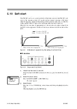 Предварительный просмотр 76 страницы Kikusui PLZ1004W User Manual