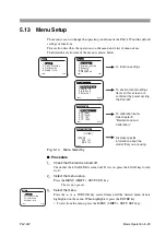 Предварительный просмотр 81 страницы Kikusui PLZ1004W User Manual