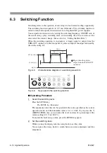 Предварительный просмотр 96 страницы Kikusui PLZ1004W User Manual