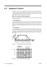 Предварительный просмотр 100 страницы Kikusui PLZ1004W User Manual