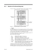 Предварительный просмотр 101 страницы Kikusui PLZ1004W User Manual