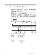 Предварительный просмотр 107 страницы Kikusui PLZ1004W User Manual