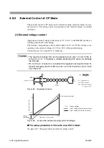 Предварительный просмотр 138 страницы Kikusui PLZ1004W User Manual