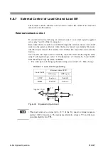 Предварительный просмотр 142 страницы Kikusui PLZ1004W User Manual