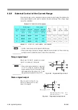 Предварительный просмотр 144 страницы Kikusui PLZ1004W User Manual