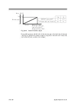 Предварительный просмотр 147 страницы Kikusui PLZ1004W User Manual