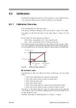 Предварительный просмотр 167 страницы Kikusui PLZ1004W User Manual