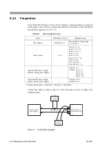 Предварительный просмотр 168 страницы Kikusui PLZ1004W User Manual