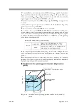 Предварительный просмотр 201 страницы Kikusui PLZ1004W User Manual