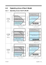 Предварительный просмотр 203 страницы Kikusui PLZ1004W User Manual