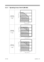 Предварительный просмотр 207 страницы Kikusui PLZ1004W User Manual