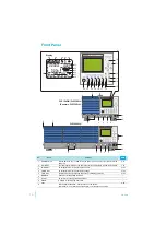 Предварительный просмотр 10 страницы Kikusui PLZ1004WH User Manual