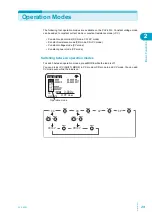 Preview for 29 page of Kikusui PLZ164WL User Manual