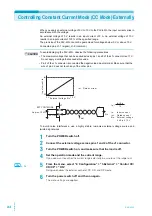 Preview for 84 page of Kikusui PLZ164WL User Manual