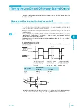 Preview for 89 page of Kikusui PLZ164WL User Manual