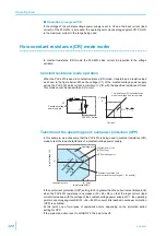 Preview for 120 page of Kikusui PLZ164WL User Manual