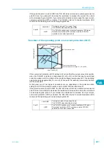 Preview for 121 page of Kikusui PLZ164WL User Manual