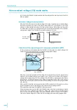 Preview for 124 page of Kikusui PLZ164WL User Manual