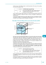 Preview for 129 page of Kikusui PLZ164WL User Manual