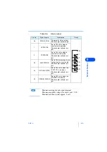 Предварительный просмотр 65 страницы Kikusui PMC 110-0.6A Operation Manual