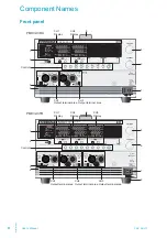 Предварительный просмотр 8 страницы Kikusui PMX32-3DU User Manual