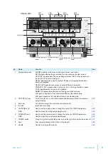 Предварительный просмотр 9 страницы Kikusui PMX32-3DU User Manual