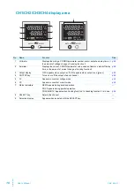 Предварительный просмотр 10 страницы Kikusui PMX32-3DU User Manual