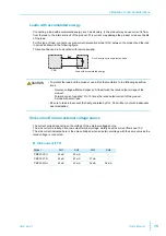 Предварительный просмотр 15 страницы Kikusui PMX32-3DU User Manual