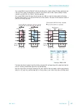 Предварительный просмотр 31 страницы Kikusui PMX32-3DU User Manual