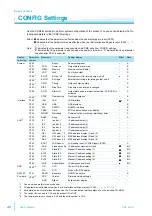 Предварительный просмотр 42 страницы Kikusui PMX32-3DU User Manual