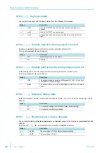 Предварительный просмотр 46 страницы Kikusui PMX32-3DU User Manual