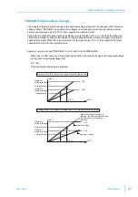 Предварительный просмотр 57 страницы Kikusui PMX32-3DU User Manual