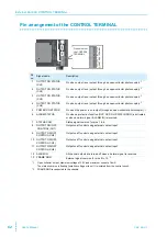 Предварительный просмотр 62 страницы Kikusui PMX32-3DU User Manual